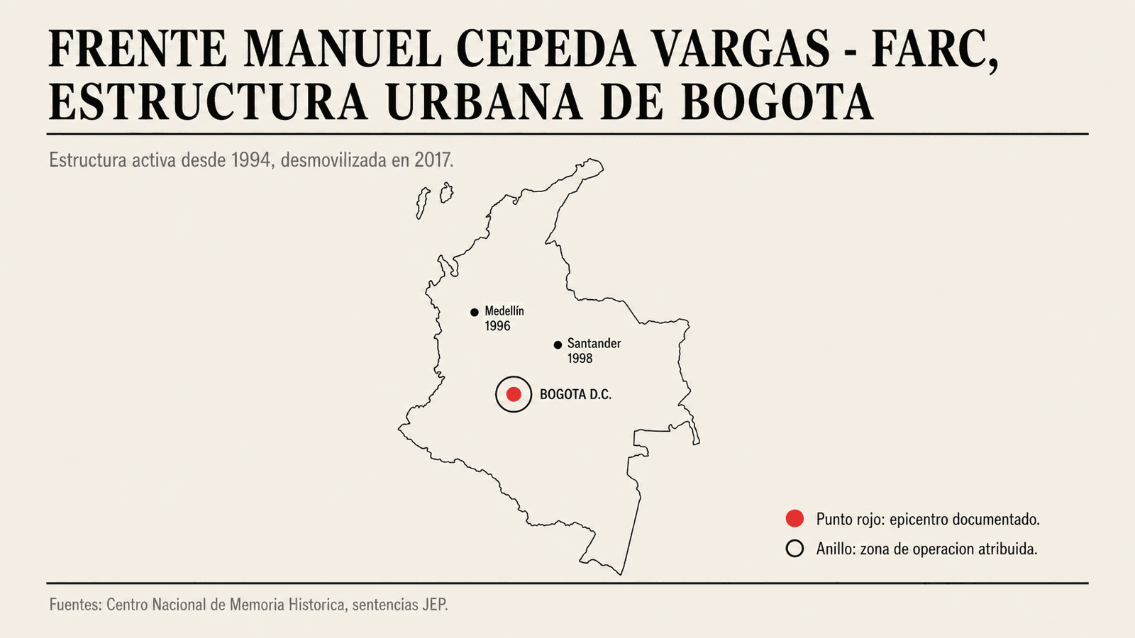 Mapa del Frente Manuel Cepeda Vargas de las FARC, con presencia regional y bloque al que pertenecía
