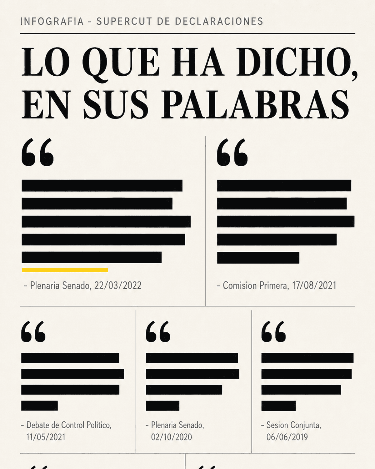 Supercut tipográfico de citas textuales documentadas de Iván Cepeda en plenarias del Senado